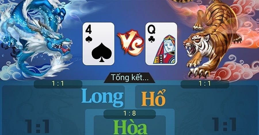 Rồng Hổ Online Là Gì? Hướng Dẫn Cách Chơi Game Tại F8BET